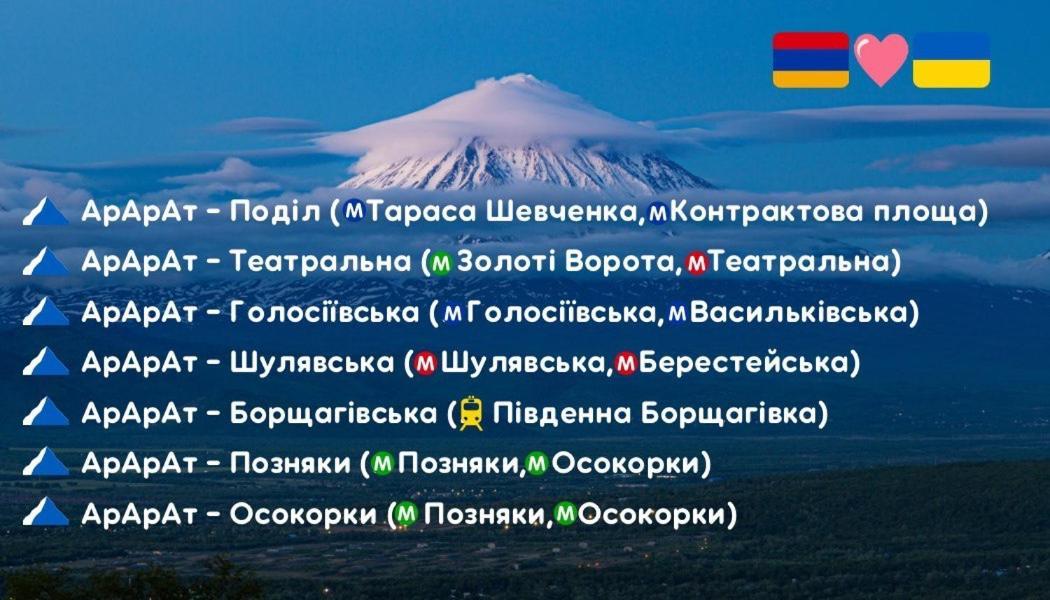 Ararat-Shulyavskaya Hostel Kiev Eksteriør billede